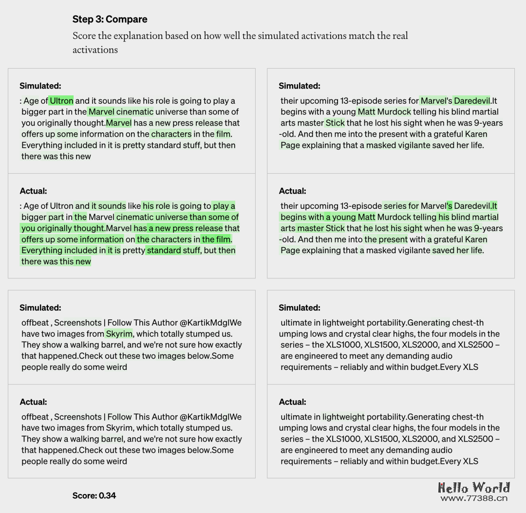 OpenAI发布炸裂研究:让AI解释AI黑箱,人类无法理解,语言无法描述